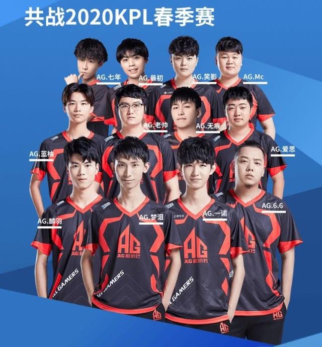 届时