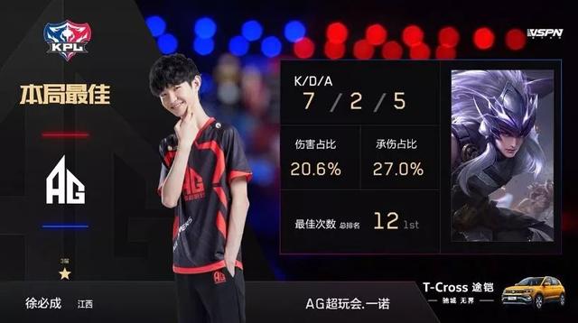 业技术创新